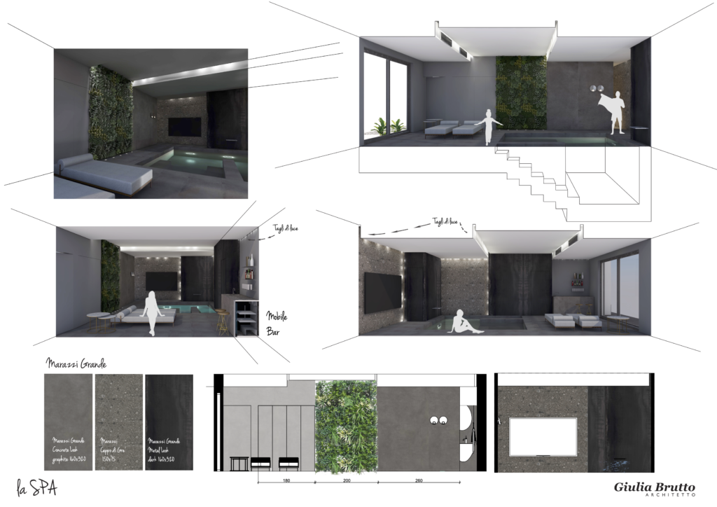 Progetto Spa