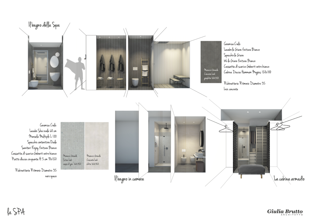 Progetto Spa copia